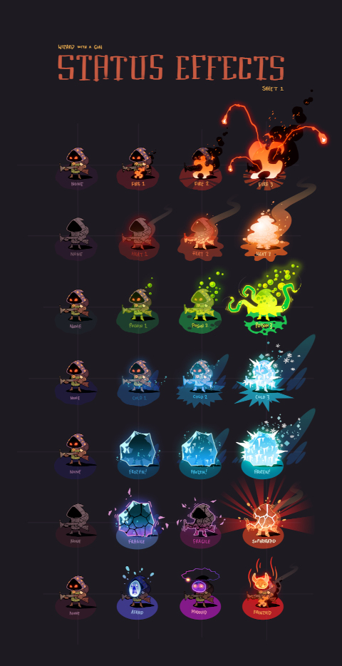 A 7x4 sheet of concept art depicting different status effects that can affect the player.